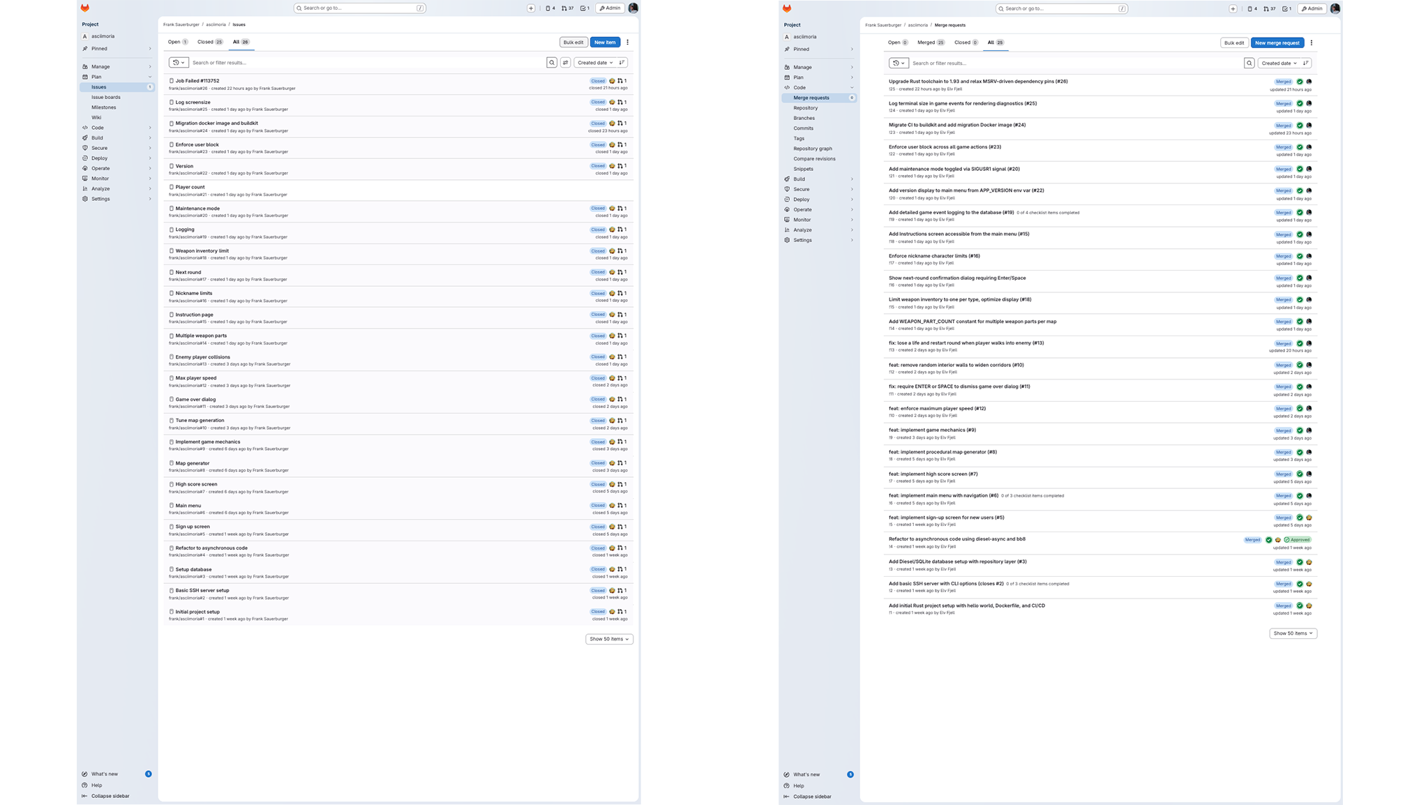Entire backlog for the project and the corresponding merge requests opened by Claude